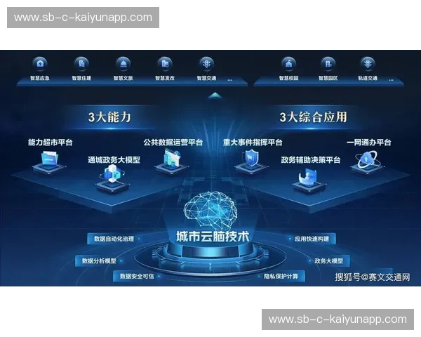 开云应用中心:数字化转型的智能引擎助推企业腾飞 开云应用中心:数字化转型的智能引擎助推企业腾飞