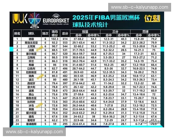 欧洲杯比分的魅力：数据讲述每一场进攻与防守